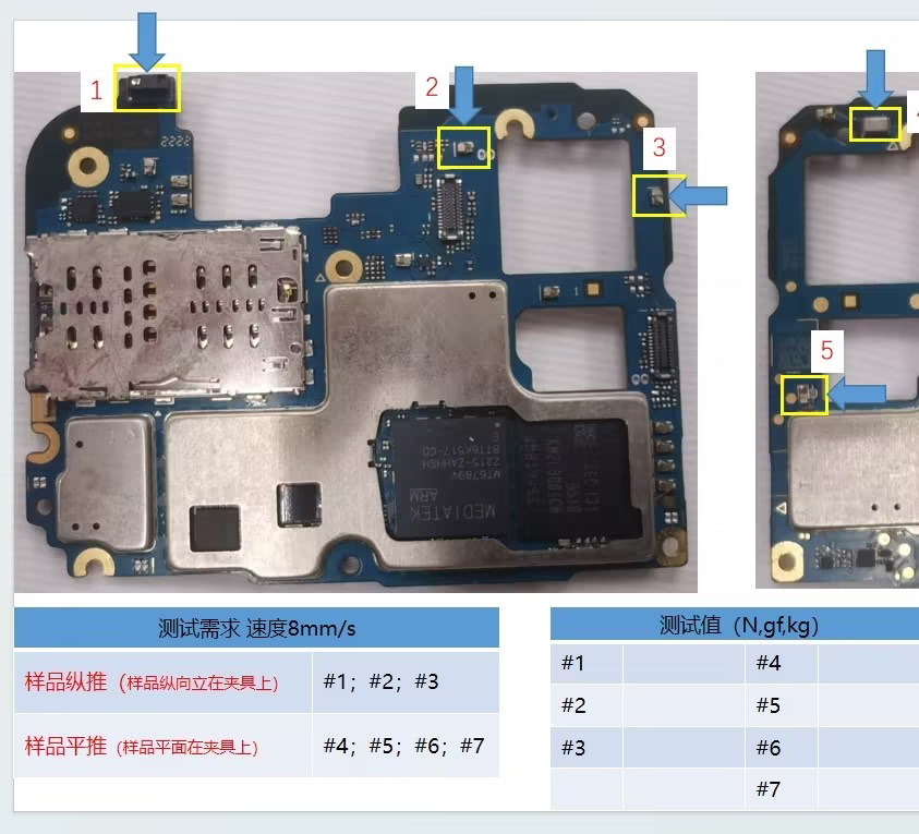 測(cè)試樣品